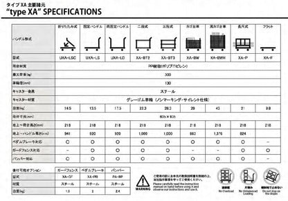 ダンディ プラスチック台車 ダンディXシリーズ タイプXA 2段テーブル片ハンドル式 W935×D605