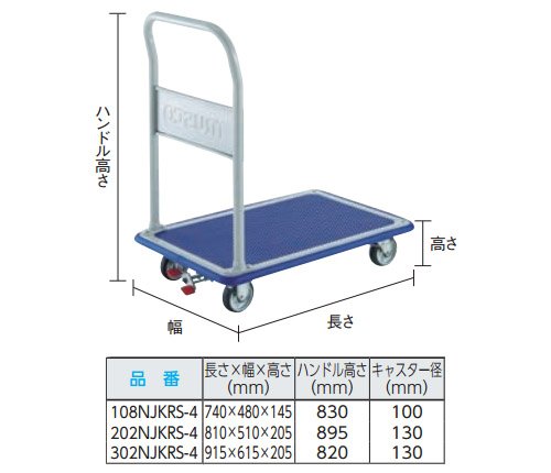 TRUSCO プレス製台車 ドンキーカート 固定 4輪リングストッパー付