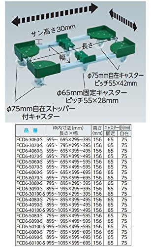 TRUSCO 伸縮式コンテナ台車 内寸500−600X600−700 ストッパー付