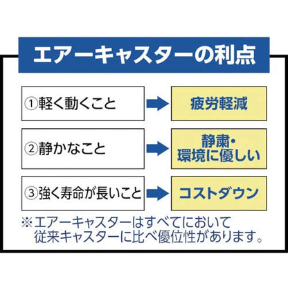 TRUSCO コンテナ台車 アルミカート 内寸660×450 エアーキャスター