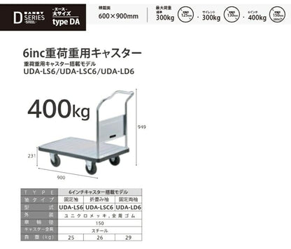 ダンディ スチール台車 ダンディDシリーズ タイプDA 固定ハンドル式 6インチ重荷重用キャスター仕様 W900XD600