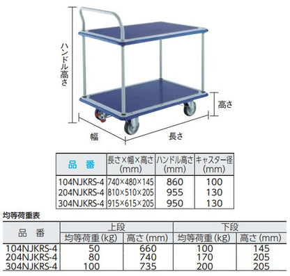 TRUSCO プレス製台車 ドンキーカート 片袖2段 4輪リングストッパー付
