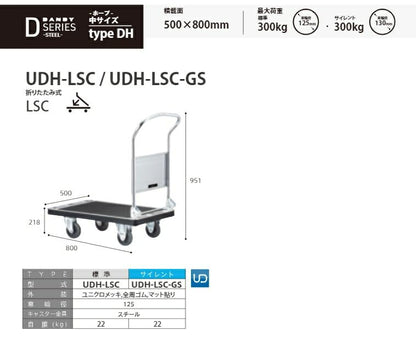 ダンディ スチール台車 ダンディDシリーズ タイプDH 折りたたみハンドル式 サイレントキャスター仕様 W800×D500