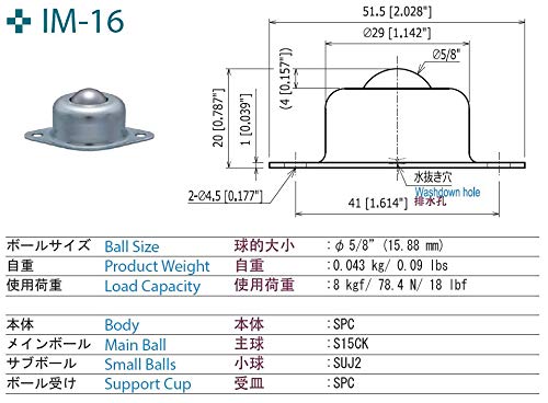 ISB 上向用ボールキャスター イグチベアー IM−16 スチール製