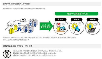 HiKOKI インパクトレンチ用14.4Vリチウムイオン電池 6.0Ah