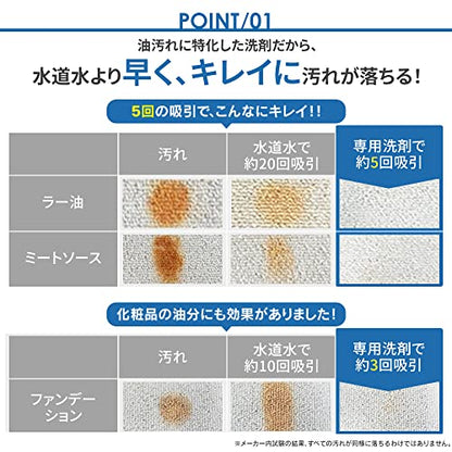 ＩＲＩＳ　１０３７３５　リンサークリーナー専用洗剤　３００ｍｌ