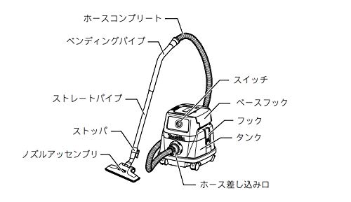 マキタ　集じん機