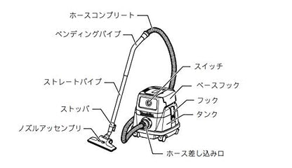 マキタ　集じん機