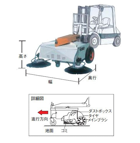 Ｓｕｉｄｅｎ　スイーパー（掃除機）フォークリフト装着型ＳＴ－１５０１ＤＣ