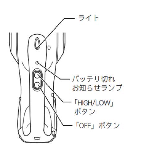 マキタ　充電式クリーナ　１４．４Ｖ　紙パック式　ワンタッチスイッチ　ホワイト　（本体・バッテリ・充電器付）