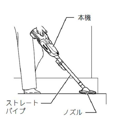 マキタ　充電式クリーナ　１４．４Ｖ　紙パック式　ワンタッチスイッチ　ホワイト　（本体・バッテリ・充電器付）