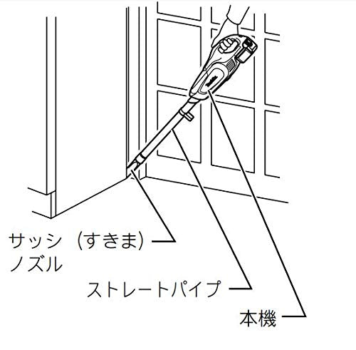 マキタ　充電式クリーナ　１４．４Ｖ　紙パック式　ワンタッチスイッチ　ホワイト　（本体・バッテリ・充電器付）