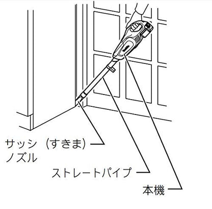 マキタ　充電式クリーナ　１４．４Ｖ　紙パック式　ワンタッチスイッチ　ホワイト　（本体・バッテリ・充電器付）