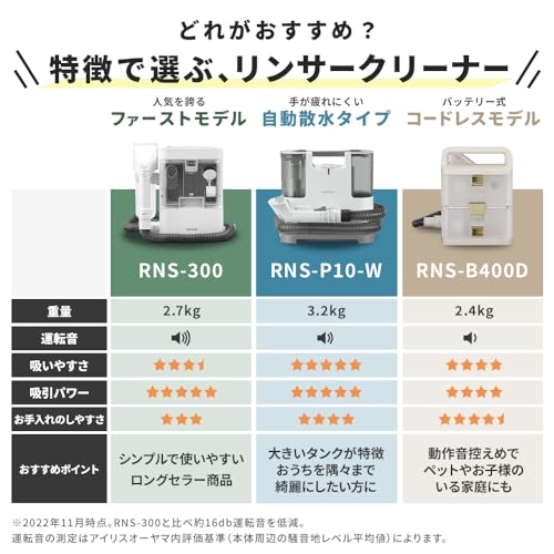 ＩＲＩＳ　２００１１６　コードレスリンサークリーナー　アイボリー