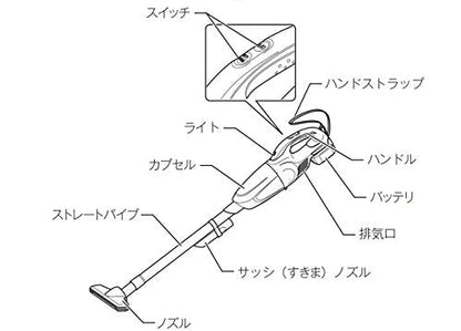 マキタ　充電式クリーナ　１８Ｖ　カプセル式　ワンタッチスイッチ　ホワイト白　（本体・バッテリ・充電器付）