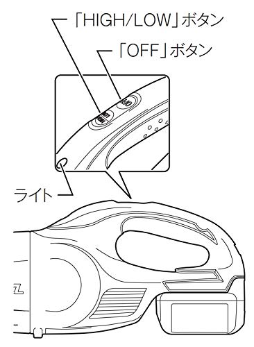 マキタ　充電式クリーナ　１８Ｖ　カプセル式　ワンタッチスイッチ　ホワイト白　（本体・バッテリ・充電器付）