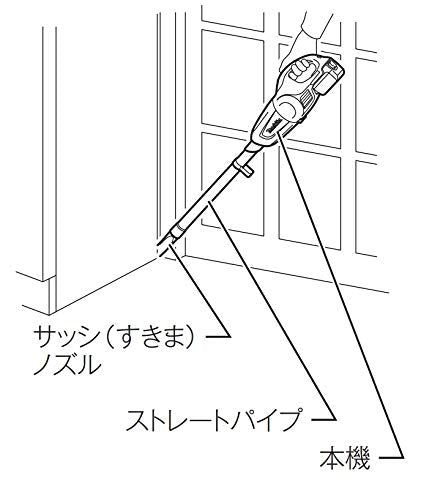 マキタ　充電式クリーナ　１８Ｖ　カプセル式　ワンタッチスイッチ　ホワイト白　（本体・バッテリ・充電器付）