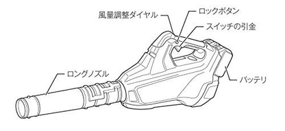 マキタ　充電式ブロワ　３６Ｖ（１８＋１８Ｖ）最大風量１３．４ｍ３／分　本体のみ　（バッテリ・充電器別売）