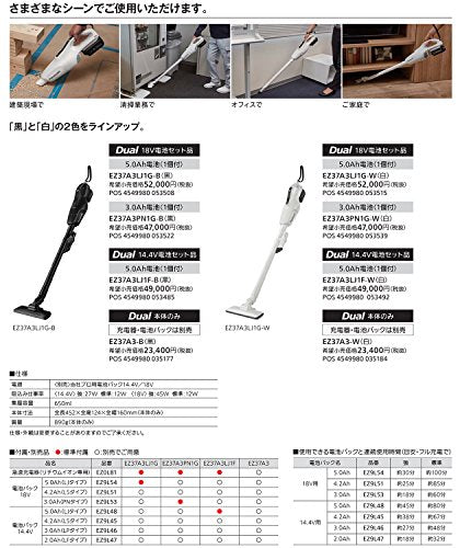 Ｐａｎａｓｏｎｉｃ　デュアル　充電クリーナー　本体のみ　黒