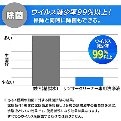 IRIS 100537 リンサークリーナー専用洗浄液