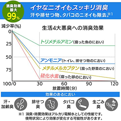 IRIS 100537 リンサークリーナー専用洗浄液