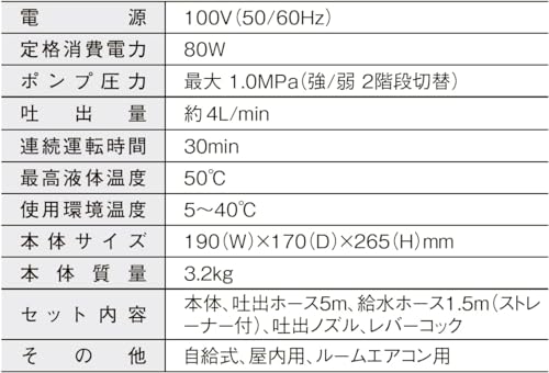 タスコ ポータブルエアコン洗浄機