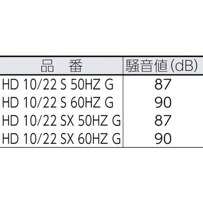 KARCHER 冷水高圧洗浄機 HD 10／22−4 S （50Hz）