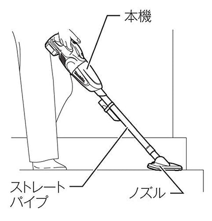 マキタ 充電式クリーナ 18V カプセル式 ワンタッチスイッチ ホワイト白 （本体のみ）