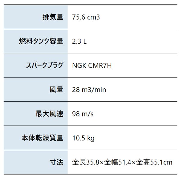 ゼノア 背負式エンジンブロワ EBZ8560RH