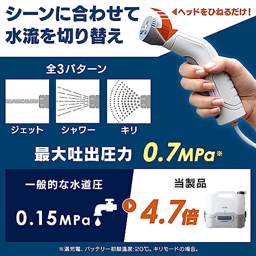 IRIS 104640 充電式ポータブルウォッシャー