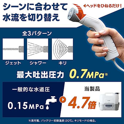IRIS 104640 充電式ポータブルウォッシャー