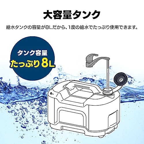 IRIS 104640 充電式ポータブルウォッシャー