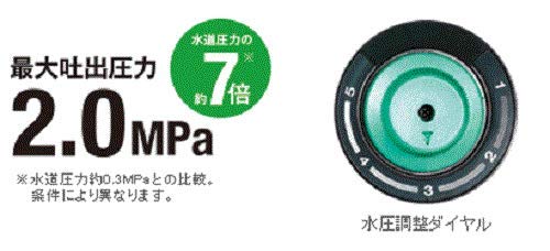 HiKOKI コードレス高圧洗浄機 14.4V