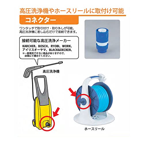 サンヨー 高圧洗浄機用給水ホース10m