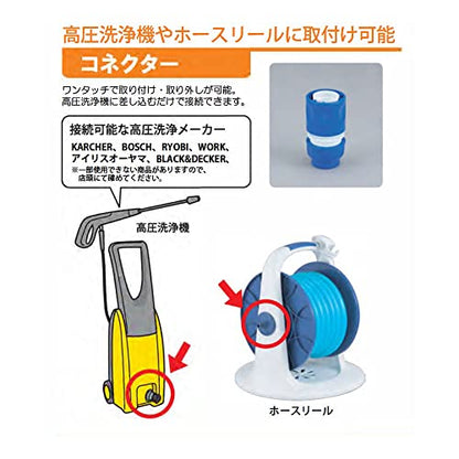 サンヨー 高圧洗浄機用給水ホース10m