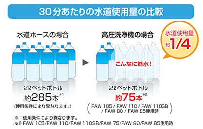 HiKOKI 高圧洗浄機