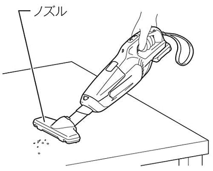 マキタ 充電式クリーナ 10.8V 紙パック式 ワンタッチスイッチ ホワイト （本体のみ）