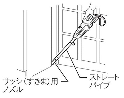 マキタ 充電式クリーナ 10.8V 紙パック式 ワンタッチスイッチ ホワイト （本体のみ）