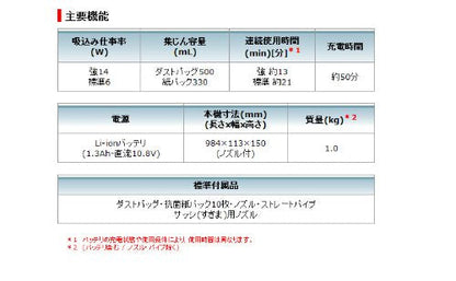 マキタ 充電式クリーナ 10.8V差込 紙パック式 アイボリー（本体・バッテリ・充電器付）