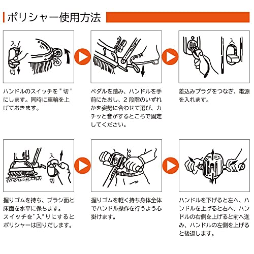 ミヅシマ　電気ポリシャー　＃８　階段用