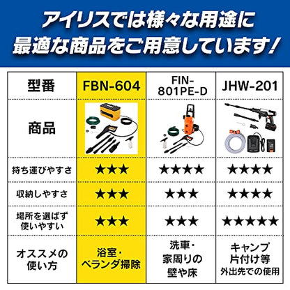 IRIS 530199 高圧洗浄機 イエロー FBN−604−YE