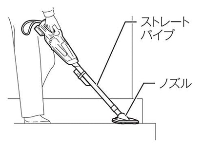 マキタ 充電式クリーナ 10.8V 紙パック式 ワンタッチスイッチ ホワイト （本体・バッテリ・充電器付）