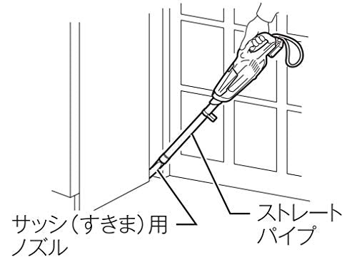 マキタ 充電式クリーナ 10.8V 紙パック式 ワンタッチスイッチ ホワイト （本体・バッテリ・充電器付）