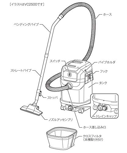 マキタ 集じん機 乾湿両用 コード式100V 集じん容量25L 吸水量22L