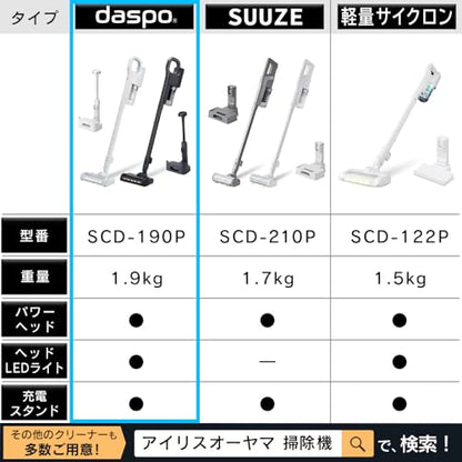IRIS 296092 充電式サイクロンスティッククリーナー daspo グレー