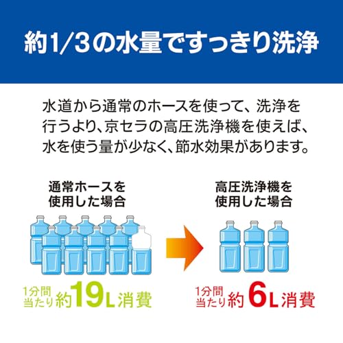 京セラ 高圧洗浄機