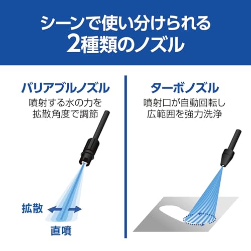 京セラ 高圧洗浄機 吐出水量（50Hz／60Hz）3.5〜6／3.5〜6
