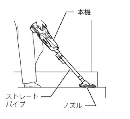 マキタ 充電式クリーナ 18V 紙パック式 ワンタッチスイッチ ホワイト （本体・バッテリ・充電器付）