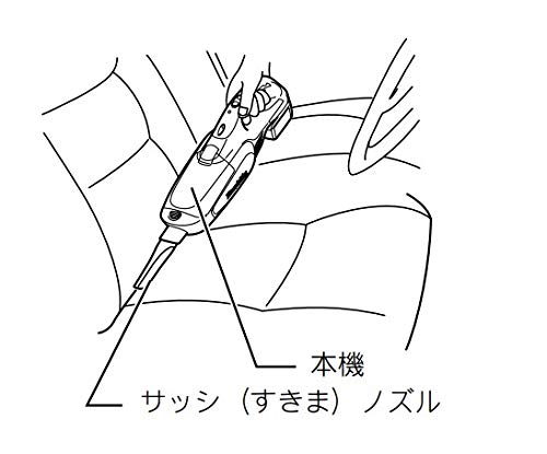 マキタ 充電式クリーナ 18V 紙パック式 ワンタッチスイッチ ホワイト （本体・バッテリ・充電器付）