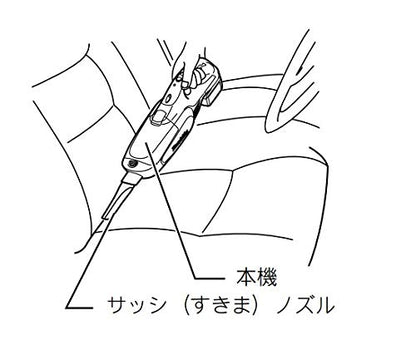 マキタ 充電式クリーナ 18V 紙パック式 ワンタッチスイッチ ホワイト （本体・バッテリ・充電器付）